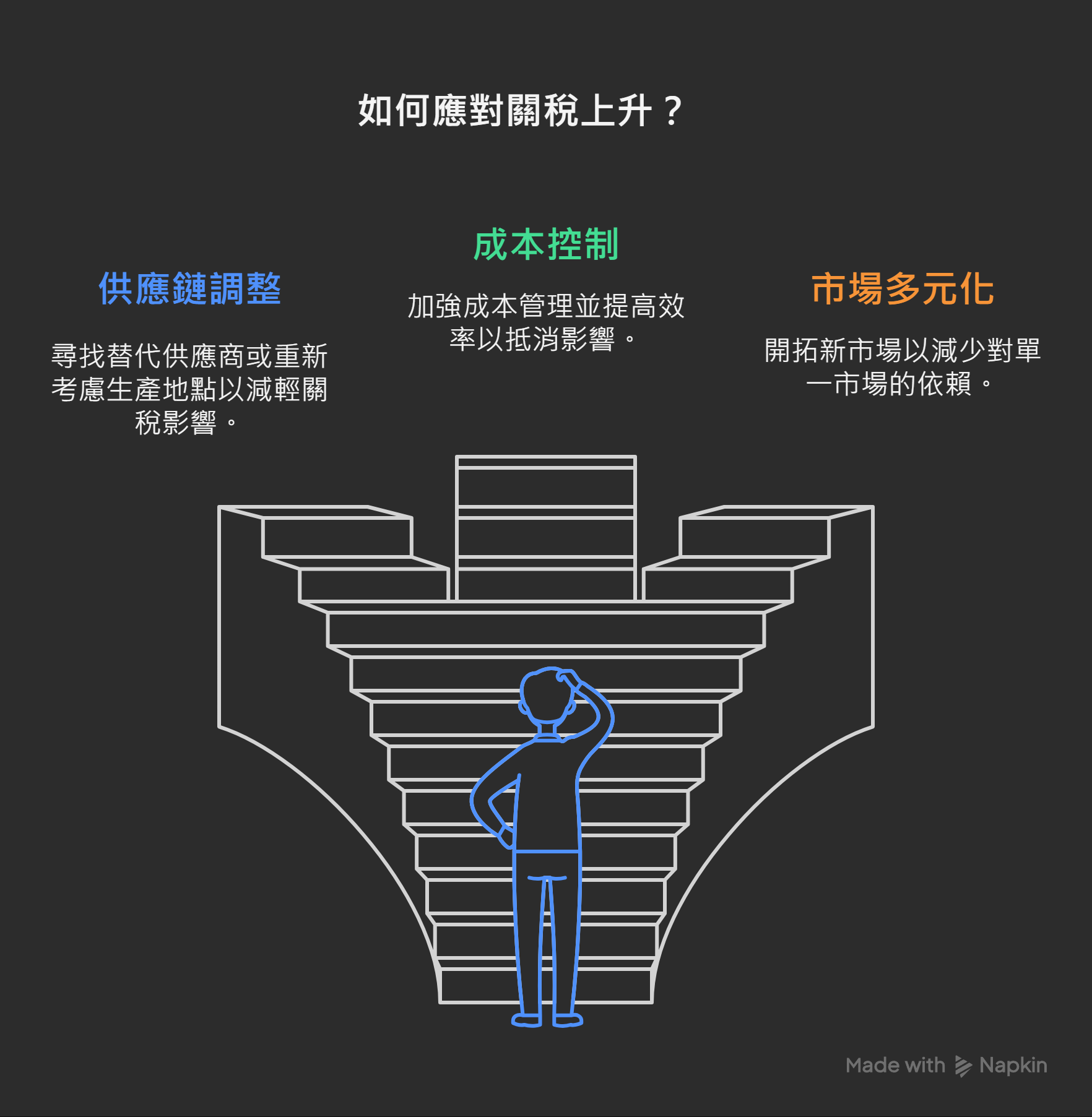 此圖片已被移除。出於安全原因,只允許來自本地網域的圖片。 圖片已移除。